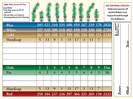 Scorecard